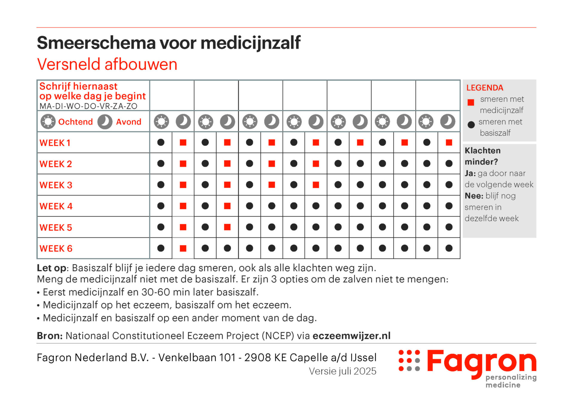 Smeerschema voor medicijnzalf | Versneld afbouwen